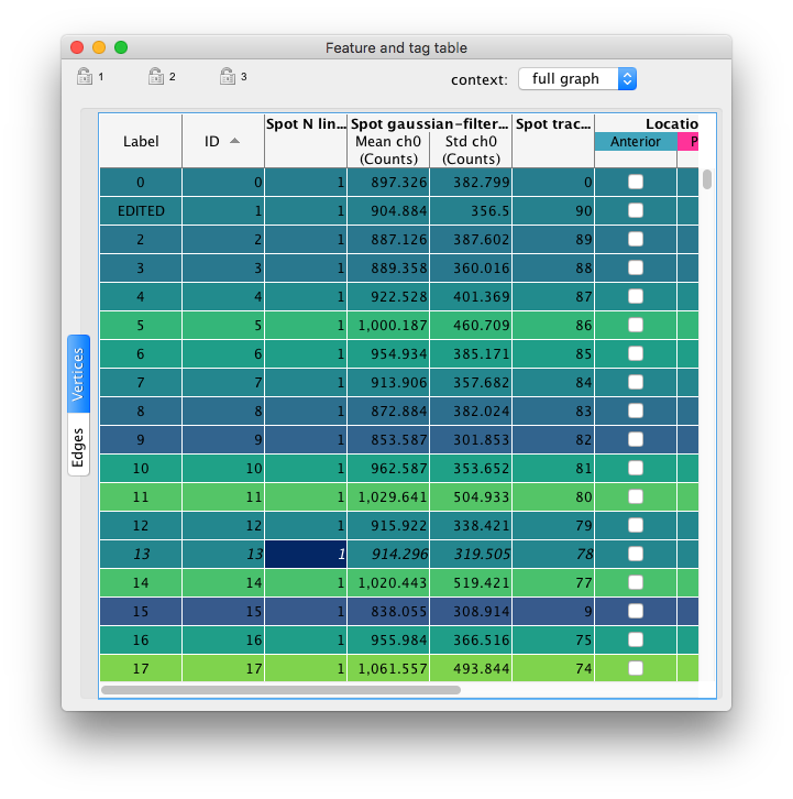 Feature-based coloring in table views.