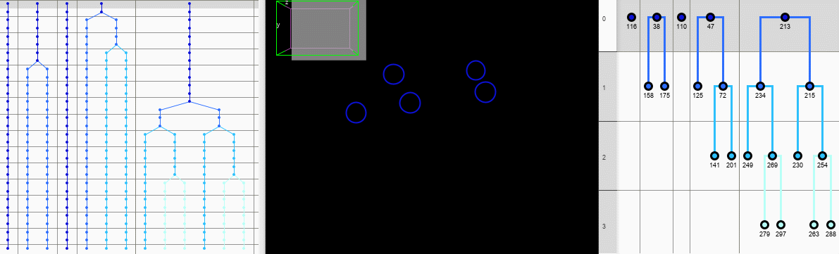 branchNPredecessorsAnimation.gif
