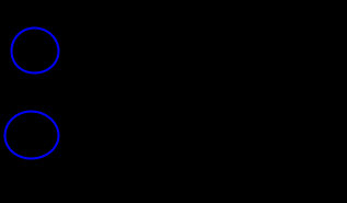 spotEllispoidAspectRatioAnimation.gif