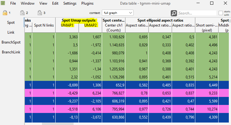umap_table.png